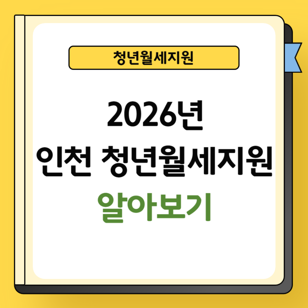 인천 청년월세지원