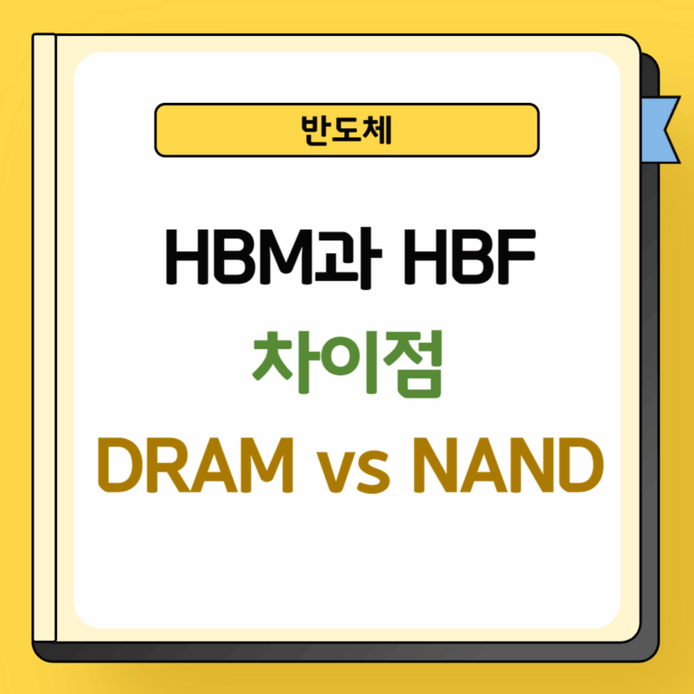 HBM과 HBF 차이점